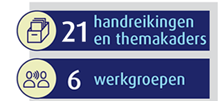 Handreikingen, werkgroepen